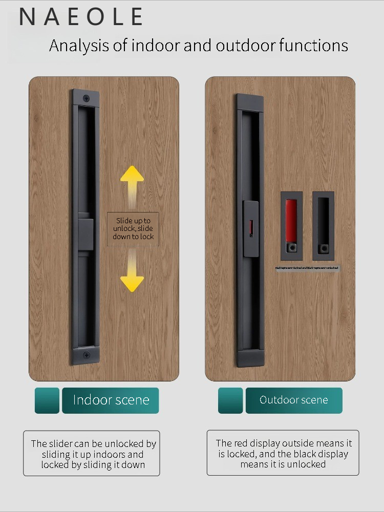 Serrure de porte coulissante d - Furniture Sliding Door Hardware avis et prix