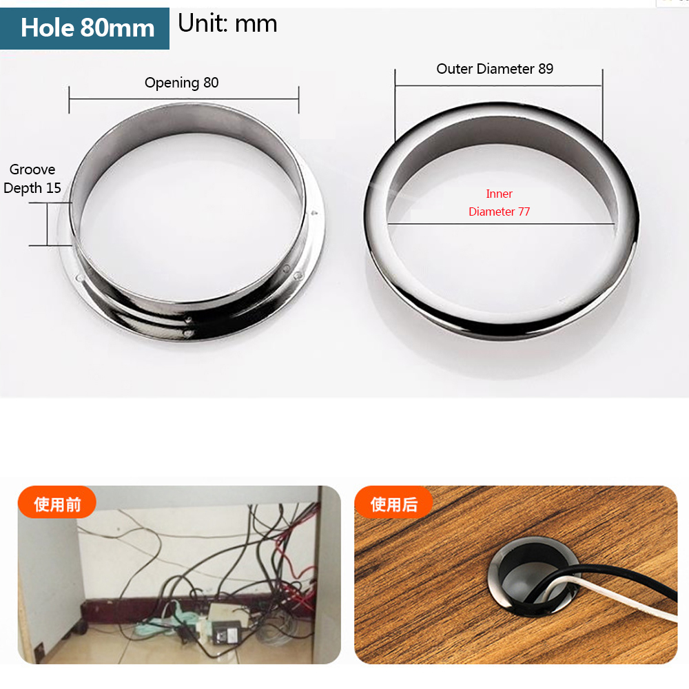 Couvercle de trou de fil décor - Furniture Hardware Outlet avis et prix