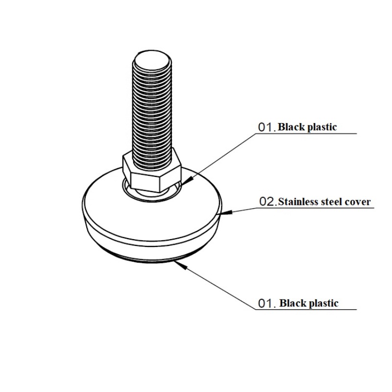 Pieds de réglage réglables pou - Furniture Screw Type avis et prix