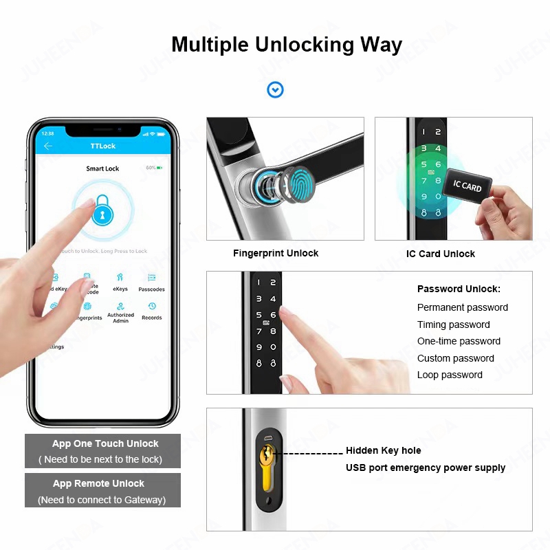 TTLock-Serrure de Porte Intell - Furniture Sliding Door Hardware avis et prix